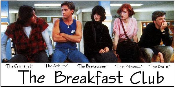 Critica El club de los cinco (The Breakfast Club, 1985)